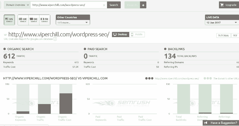 search result analysis