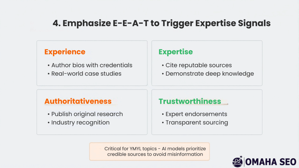 AEO Signals Trigger E-E-A-D