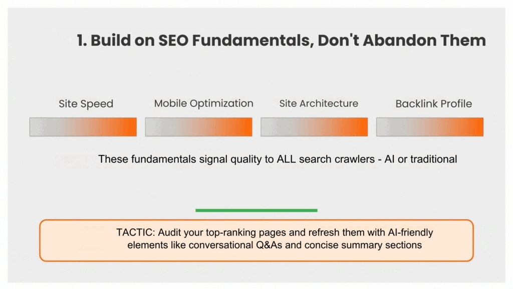 SEO Fundamentals AI Search