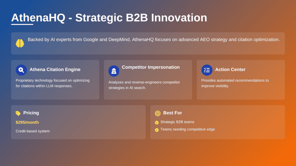 athenahq review by a marketing agency owner