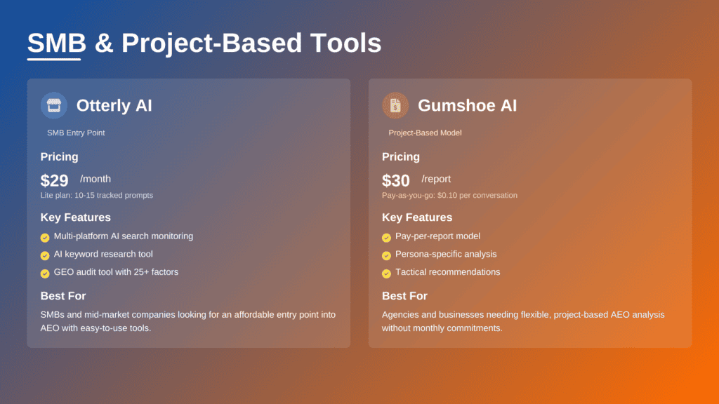 best aeo tools for smb (otterly ai vs gumshoe ai)