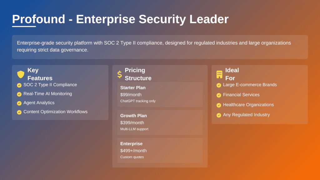 profound aeo software comparison - real human review