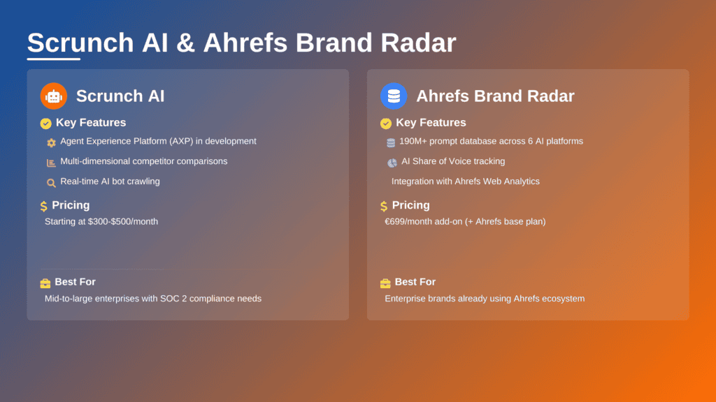 scrunch ai vs ahrefs brand radar (aeo tool comparison)