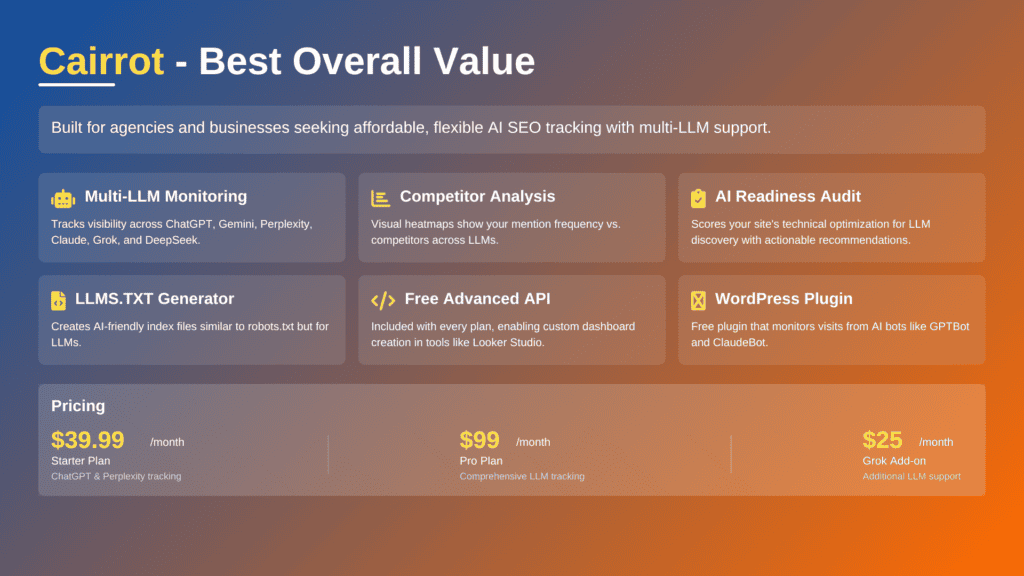 seo agency owner review and comparison of aeo tools (cairrot)