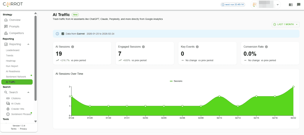 Cairrot Review AI Tracking Tool