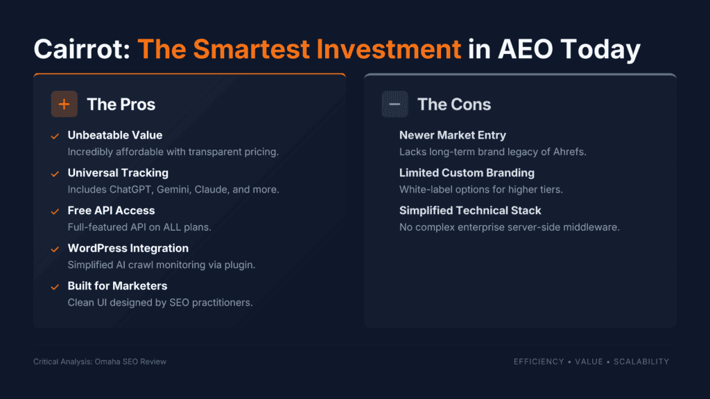 Cairrot Review Smartest Investment in AEO AI Visibility Tracking 