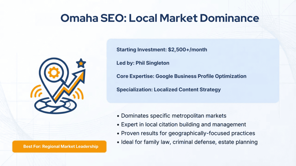 Omaha-SEO Agency AI Tracking for Law Firms