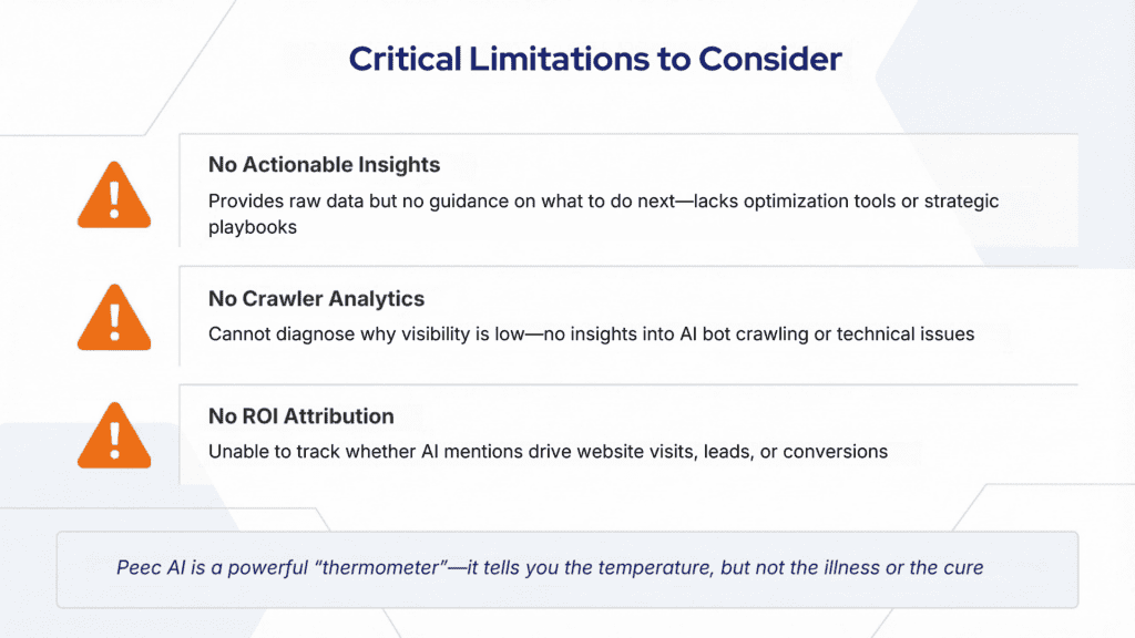 Peec AI Review Challenges and Missing Features