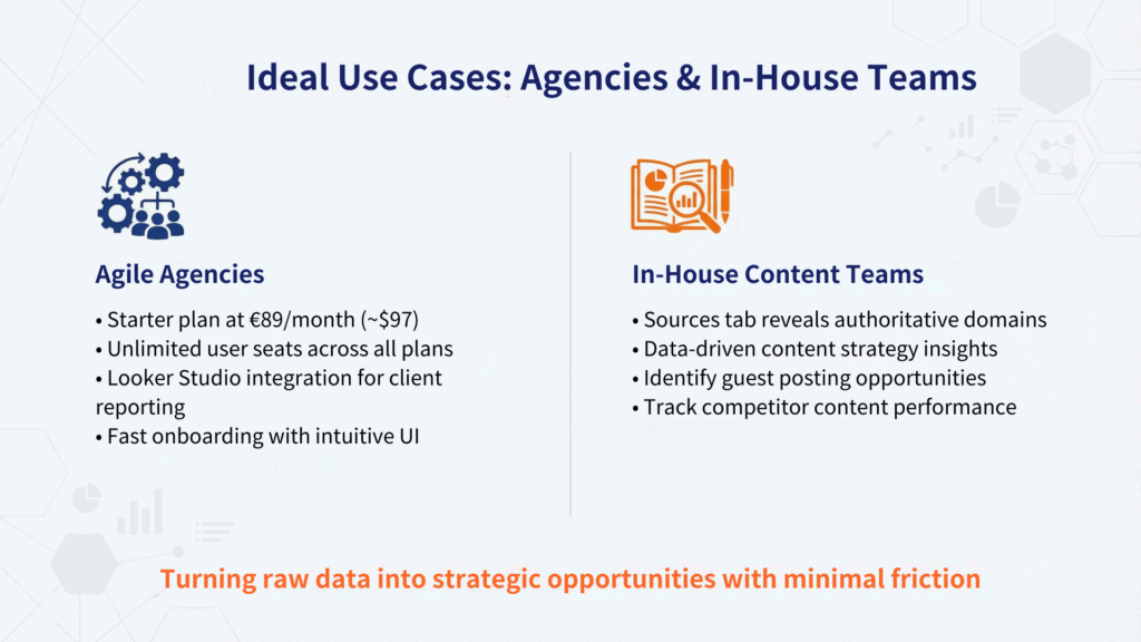 Peec AI Usecases, Users, and Customers
