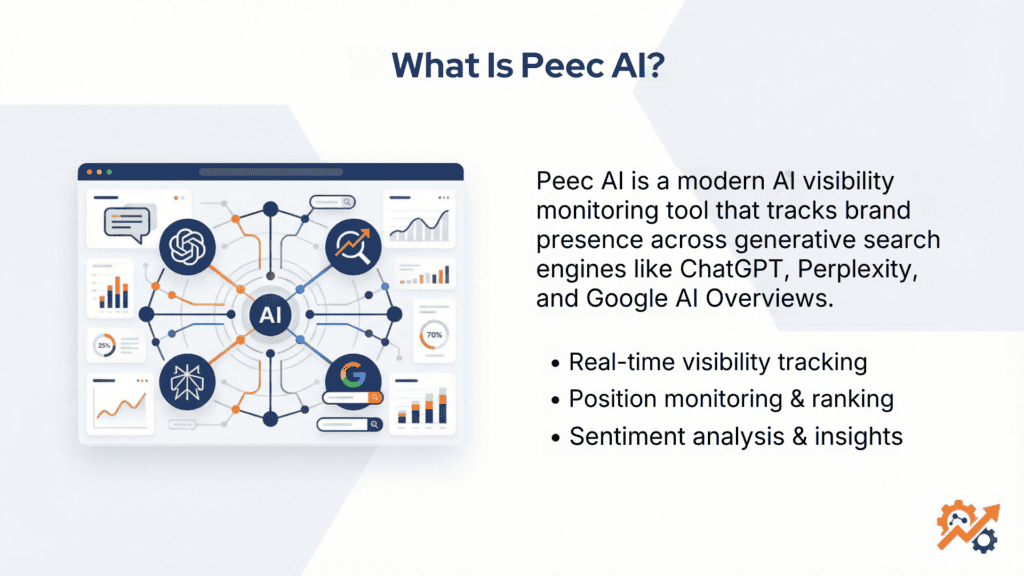 Peec AI Visibility Tool and Tracker
