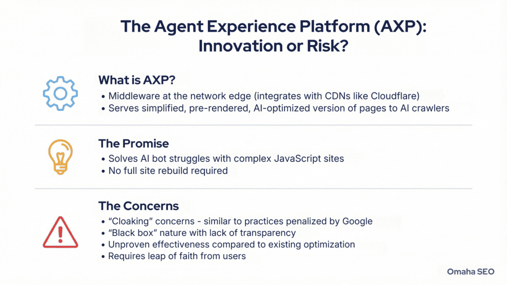 Scrunch AI Agent Experience Platform Review