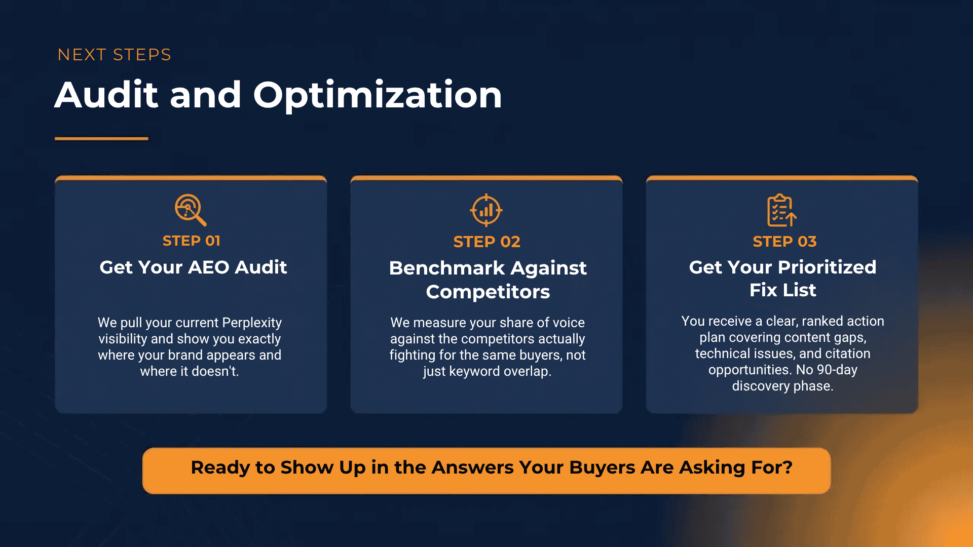 AEO Reporting Essentials Omaha SEO