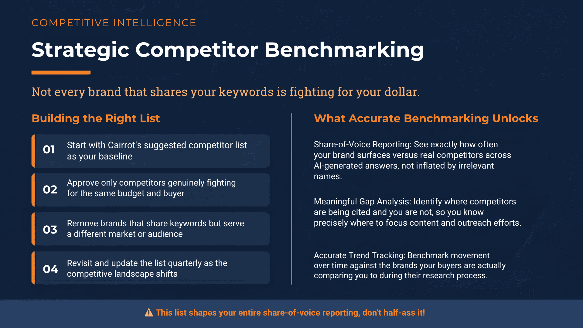 Cairrot Example AEO Reporting Competitors Benchmarking