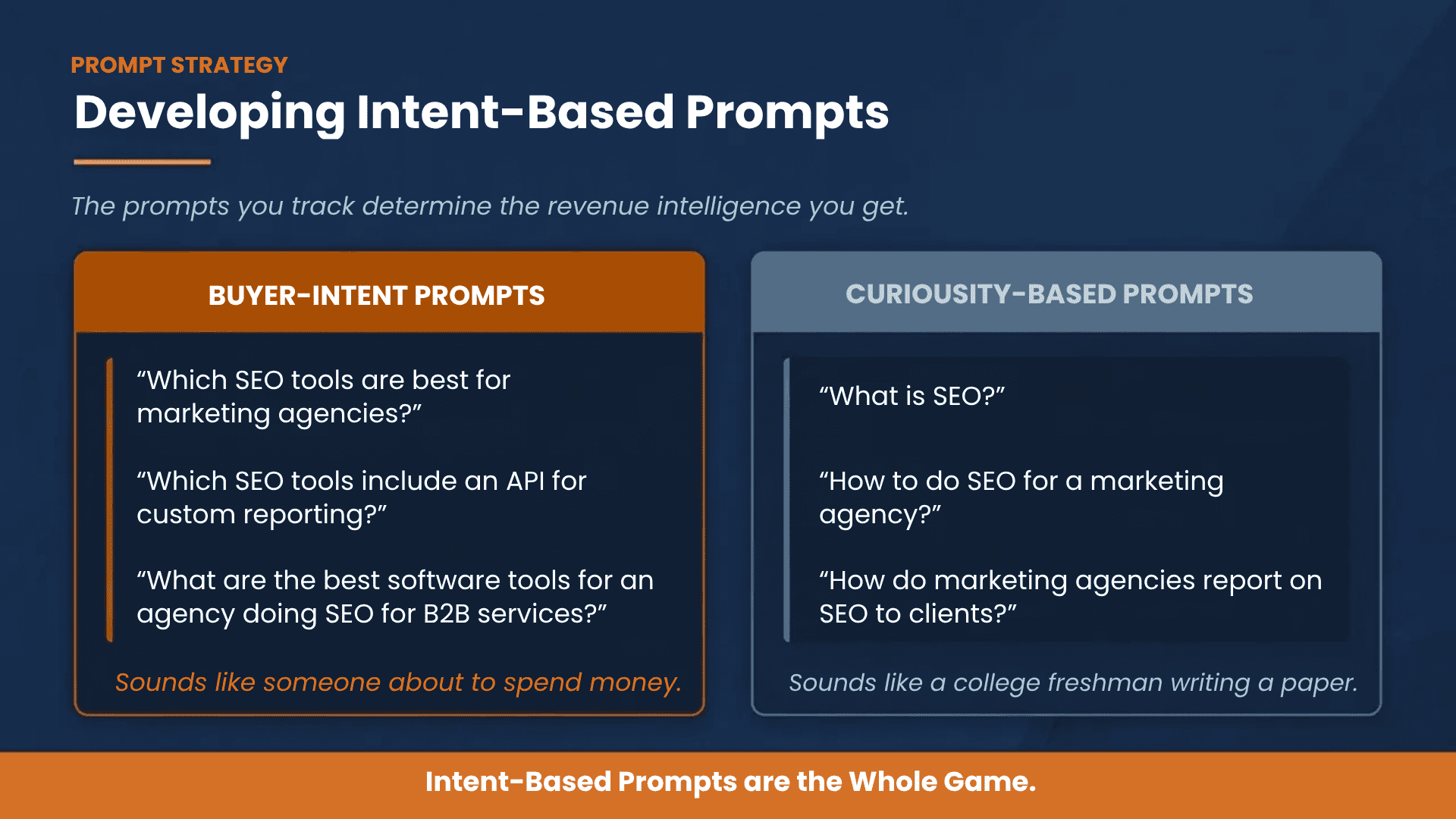 Cairrot Example AEO Reporting Developing Prompts