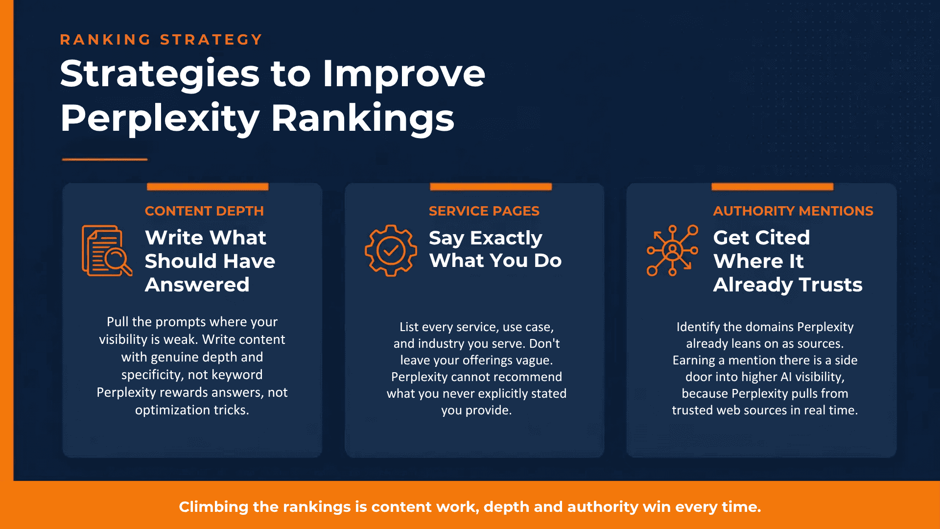 Strategies to Improve Rankings Using AEO Tracking Over Time