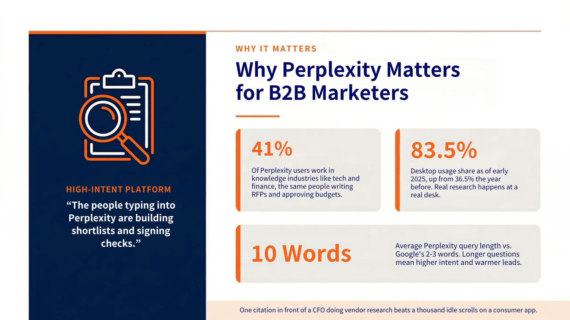 Why Perplexity Tracking Matters to AEO Marketers