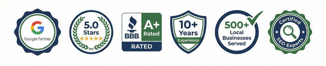 Trust badges showing Google Partner 5-star rating BBB A+ rated 10 plus years experience 500 plus local businesses served certified SEO experts